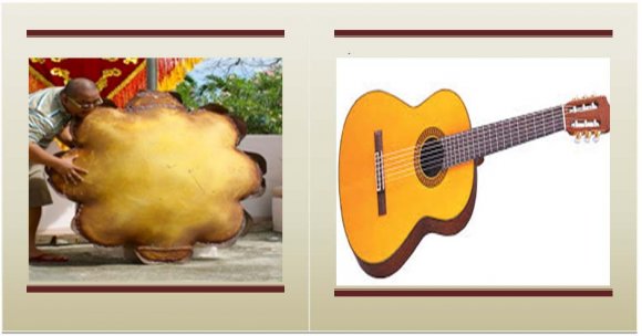 La Torta Dance Festival: A Culture Mix of Colonial and Indigenous Elements Volume XVI Issue I Version I