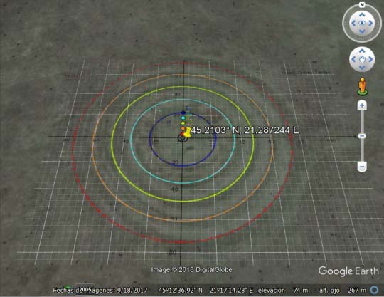 Figure 3: Overlap of the drawing of circles, generated with GeoGebra [4].
