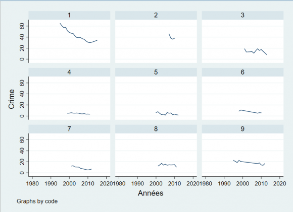 shows the geography of the state of RS, detailed by municipalities, and highlighting the Rio Grande one.