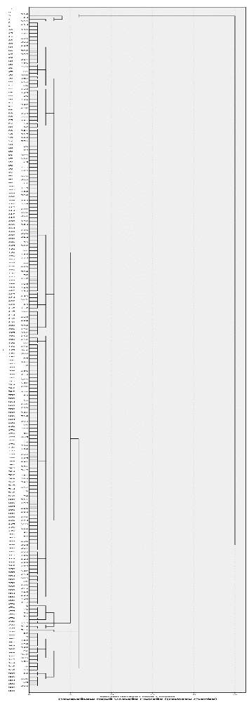 Figure 2: Mediation effect between leisure participation and not feeling at home stress