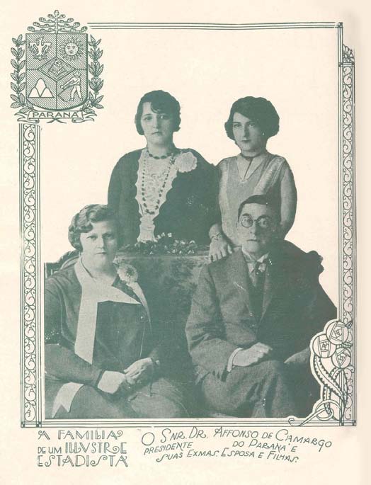 Note: (1) GROFF, J. B. Village Road. In: ILLUSTRAÇÃO PARANAENSE (1930, n. 6, June.); (2) GROFF, J. B. Capanema. In: ILLUSTRAÇÃO PARANAENSE (1930, n. 1, Jan.); (3) GROFF, J. B. Nature of Paraná. In: ILLUSTRAÇÃO PARANAENSE (1930, n. 7, July); (4) GROFF, J. B. Surroundings of Curitiba. In: ILLUSTRAÇÃO PARANAENSE (1929, n. 12, Dec.); (5) GROFF, J. B. The pines of Capanema. In: ILLUSTRAÇÃO PARANAENSE (1929, n. 5-6, May-June); (6) GROFF, J. B. Morning in the surroundings of Curitiba. In: ILLUSTRAÇÃO PARANAENSE (1930, n. 8, Aug.).