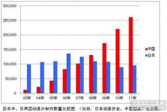 Journal of Human Social Science © 2015 Global Journals Inc. (US)