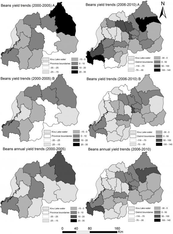 Figure 3 : Evolution of total annual area (103ha) covered by food crops in Rwanda