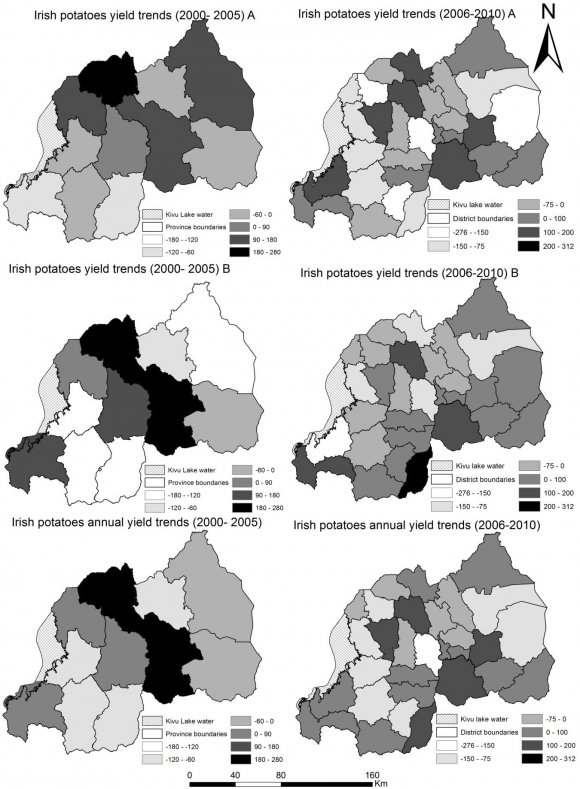 Figure 5 : Evolution of total annual food crop production (103 tons) in Rwanda The programs have seen food production rise from 5,807,322.5 to 10,044,548 tons for the period 2000 to 2010(NIRS, 2010; NIRS, 2011).However, these agricultural reforms stand in the way of climatic