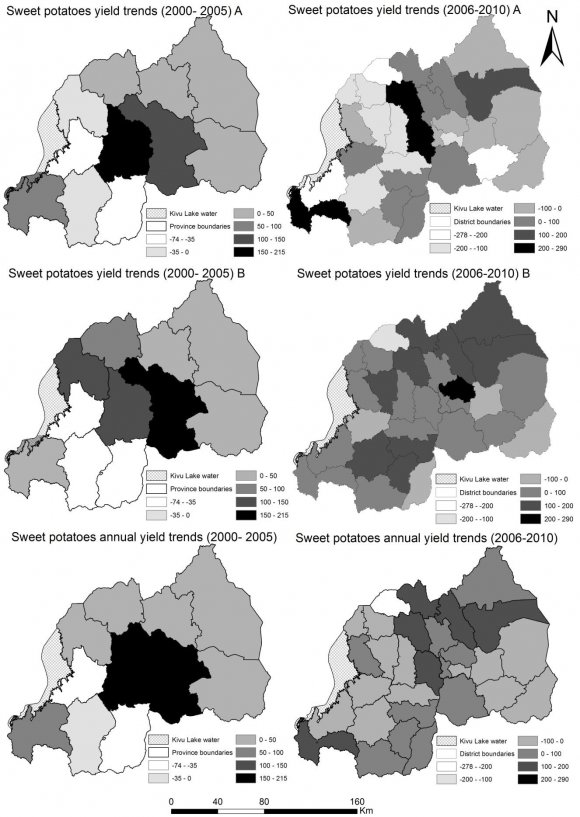Figure 8 : Beans yields (kg/ha) trends per province (2000-2005) and per district (2006-2010)Although the trend in beans yield was not significant in Rwanda, the spatial representation of trend magnitude in bean yields (figure8) at seasonal timescale for the period 2000-2005 reveals that yields increased by between 0 and 10 kg/ha per year in the northern area. This trend was duplicated in the southwest for both agricultural seasons. An increase of between 20 and 35 kg/ha was observed in the
