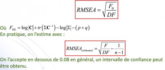 Figure 2: Modèle d'analyse de l'influence des choix relatifs à la carrière sur la fidélité des enseignants.
