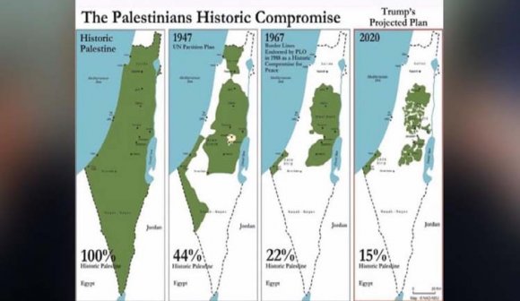 Figure 1: A new map of a Palestinian state based on Trump's deal of the Century While figure 2 presents the shape of the final geographic area of the Palestinian countries (The archipelago state).