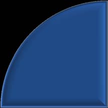 Figure 5b: Graph of Populations Studied