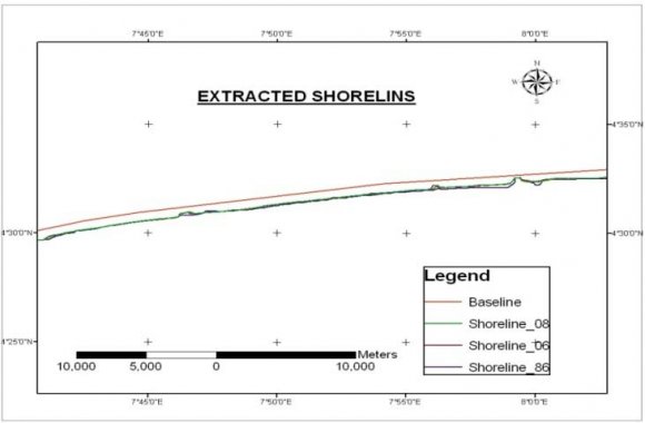 Figure 4 : Net Shoreline Movement (1986-2006)