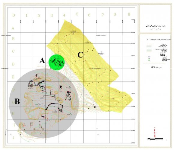 Figure 6 : A sample of alignments north east of Arbor Low henge.