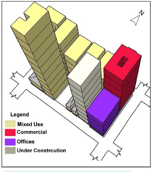 Journals Inc. (US) Building Densification as a Strategy for Urban Spatial Sustainability Analysis of Inner City Neighbourhoods of Dar Es Salaam, Tanzania VII. Discussion