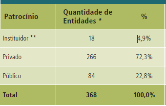 Volume XV Issue II Version I Global Journal of Human Social Science © 2015 Global Journals Inc. (US)