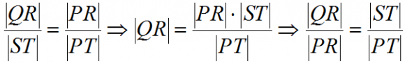 Stem Majors' Understanding of Slope According to Common Core Mathematics Standards: An Exploratory Study