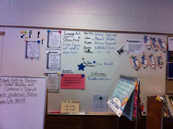 Figure 12 : Windows and literacy activity materials. This figure shows the potential natural light in the classroom (note the contrast in light when the shades are drawn) and some materials for the literacy activities in the reading centers