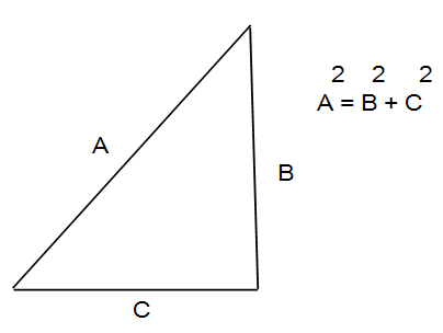 Hierarchical Clustering: An Introduction to Essentials. (1) Proximity Coefficients and Creation of a Vector-Distance Matrix and (2) Construction of the Hierarchical Tree and a Selection of Methods
