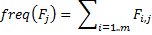 2015; Priddy and Keller, 2005; Belew, 2000; Singhal et al., 1995 and 1996].