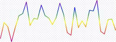 a) Slum Free City Plan of Delhi In 1962, Delhi Govt had set up a special cell under Slum Area (Improvement and Clearance) Act 1956, for infrastructure and utility services support to slum area and to rehabilitate slum clusters as the Slum Delhi Slums Under 3-D Fire & JJ Wing. The Slum & JJ Wing of erstwhile MCD/DDA was created into a board under chairmanship of hon'ble CM of Delhi, in 2010, and renamed as Delhi Urban
