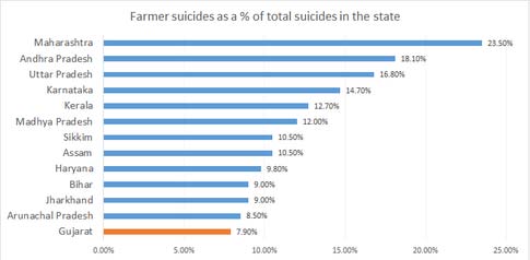 Adequacy Regulations in Hungary: Did It Really Matter? Volume XVI Issue III Version I Journals Inc. (US)