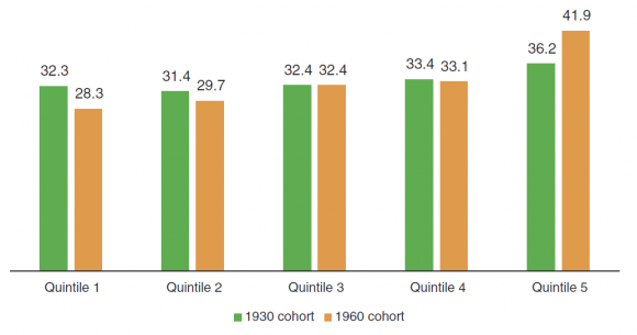Journal of Human Social Science -Year 2017 Source: Alaminos and Ayuso 2015.