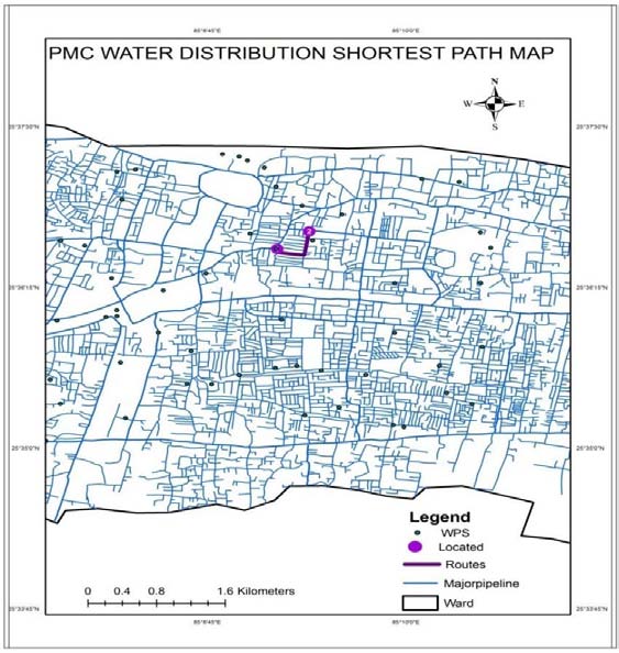 Figure 5: PMC water distribution
