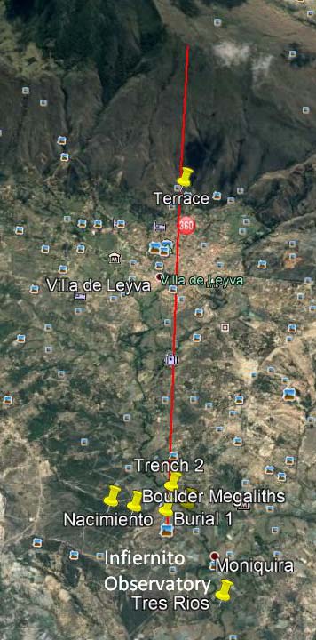 Figure 11a: Plan view sketch map of the Terrace Platform showing a west retaining wall, a northwest area of stone fill or pavement possibly for a circular temple (uta) and numerous shaped-carved monolithics many displaced and showing an alignment for a division or platform border area. The platform is terraced on the east side leading down to water. Herrera Phase, Early Muisca, Late Muisca, and Early Colonial Period ceramics were found on-and offplatform