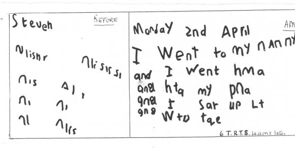 Figure 1: Shows the typical spelling of a dyslexic Once begun on the literacy journey the reading and spelling errors of dyslexics did mot differ significantly from those of normal subjects (Montgomery, 1997a; Bourassa and Treiman, 2003).III.