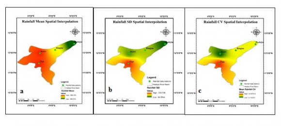 Figure 2: Rainfaoo normality (a)and box plot rainfall centrality(b)
