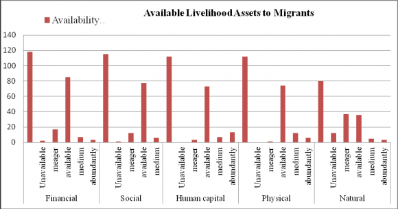 Fig. 2: Stratigraphy of the study area drilled by expedition 317 at three scales. A. large scale stratigraphy of the area at postrift phase showing the three major groups discussed above, Onekakara, Kekenodon deposited during transgression and high stand respectively while Otakou was deposited at regressive phase. B. At seismic scale, showing Otakou as drift deposits, limestone as distal facies. C. At outcrop scale showing the different facies of the various groups with their onshore equivalence (Lu and Fulthorpe, 2004).