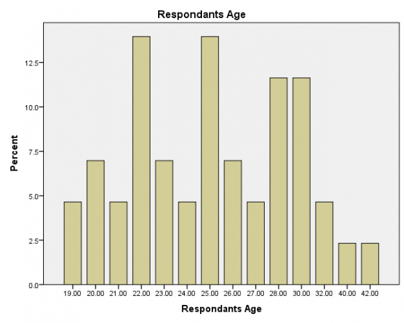 However, Wright does not see clearly in these settings what Castoriadis saw in a glimpse before decades: the potentially significant role of technology in the socialist transformation of the state and economy.I show in the following that Bauwens and Kostakis extend the socialist paths opened up by Castoriadis and Wright by building especially on the role of information and communication technologies in the Volume XVIII Issue IV Version I Socialism to Open Cooperativism: Convergences and Divergences in the Work of Castoriadis, Olin Wright and Bauwens & Kostakis create such a socialist transformation in a society creation of a post-capitalist Commons-oriented ethical economy.