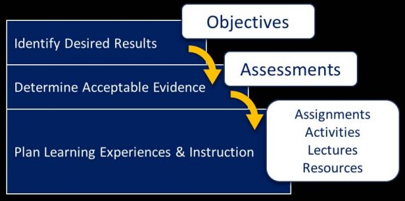Figure 1: Utterance by native speaker (Female) (H)