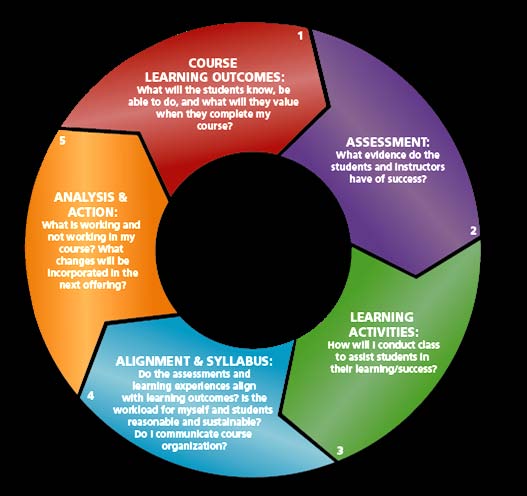 Figure 2: Utterance by native speaker (Female) (LHL)