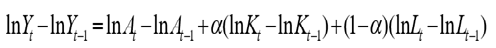 Douglas and mathematician Ch. Cobb. The Cobb-Douglas model attempts to determine the contribution of various factors of production growth in the following: The factors affecting economic growth can be conditionally divided into two groups. The first group of factors are called supply factors, determine the economic growth capacity: Here: ? Y -production volume; ? K -capital expenditure; ? L -labor; ? A -coefficient of production function (technological growth);