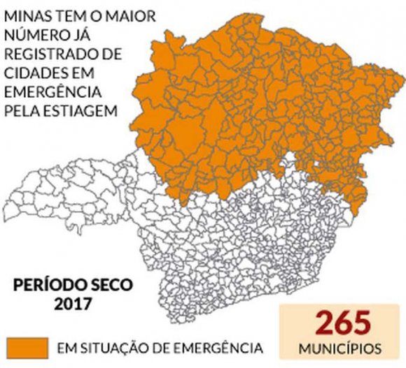 (2014), Tribuna De Minas (2014), O Tempo (2016), G1 (2017) e Aconteceu no Vale (2015). Destaca-se que o período analisado compreende os anos de 2014 a 2017.