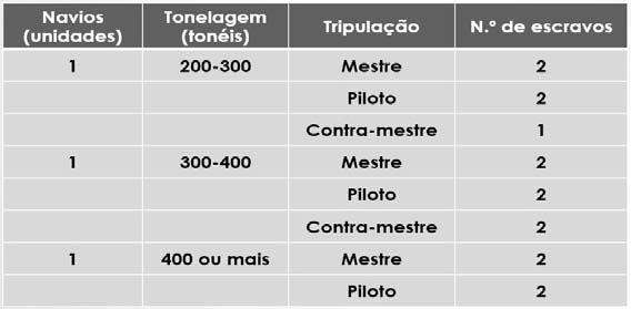 Interim Results of Studies of the Royal Remains from the Necropolis of the Ascension Cathedral of the Moscow Kremlin ??????? ??????? ??????? Ð?"????????? (1353 -1407), ??????? Ð?"?????? Ð?"???????. ????????????? ?.?. ???????? ??????? ??????? ????? ????????? ???????? (1455 1503), ?????? ???? ????? III. ????????????? ?.?. ???????? (1994) ??????? ??????? ????? ?????????? Ð?"??????? (1508-1538), ?????? ???? ??????? III. ????????????? ?.?. ???????? (1999) ?????? ????? ?????????? ???????? ( ? 1571), ?????? ???? ????? IV. ????????????? ?.?. ???????? (2003) Year 2020 © 2020 Global Journals ?????? ????? Ð?"??????? (1557-1603), ???? ?????? I. ????????????? ?.?. ???????? ?????? ???? ????????? ( ? 1569), ?????????? ?????????? ????? IV. ???????????? ????????????? ???? ??????? 10-11 ??? ?.?. ???????? (2005)