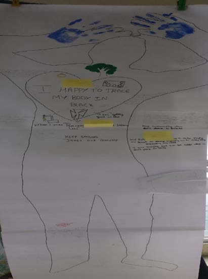 years) (Saarni, 2011). Personality characteristics; family support and external support contribute to resiliency factors (Garmezy, 1993), Participants use coping strategies to overcome challenges in slum. All participants reported faith in god helped them and their families. Thus, the research findings provide concrete examples of how sociological space such as location can elicit certain emotions in individuals and affect emotional competence in adolescence development. Emotional Competence of Adolescents from Underprivileged Socio-Economic Background Volume XX Issue II Version I