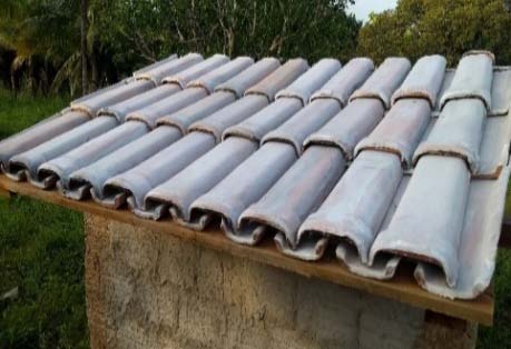 (2014). Source: Author (2019).Source: Author (2019).