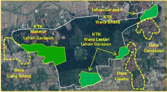 Figure 2: Summary of the most representative data collected in the survey.