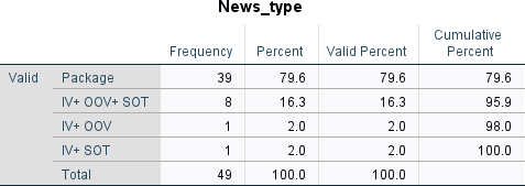 Role of Mass Media as Changing Agent in Behavioral Change Amid Coronavirus Crisis: A Study on Bangladesh Perspective ?????? ???? ??? ???? ??????? ???? ???? ????? ?? ??????????? ?????? ???????? ?????? ?????? ??