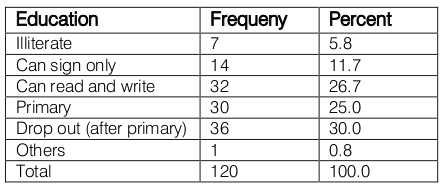 JournalsReasons behind Child Labor in Bangladesh: Case & Policy Analysis