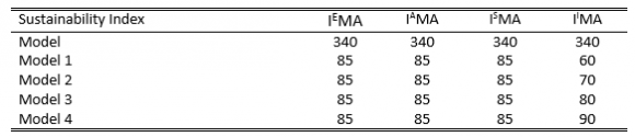 Figura 1: Esquema tectónico