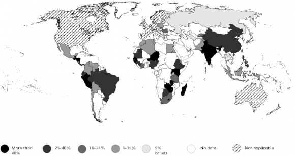 a) Inadequate access to employment opportunities (i.e., unemployment); b) Inadequate physical assets, such as land and capital, and minimal access by the poor to credit, even on a small scale; c) Inadequate access to markets where the poor can sell goods and services; d) Inadequate access to the means of supporting rural development in poor regions; e) Low endowment of human capital; f) Destruction of natural resources leading to environmental degradation and reduced productivity; g) Inadequate access to assistance for those living at the margin and those victimized by transitory poverty; h) Lack of participation, failure to draw the poor into the design of development program.