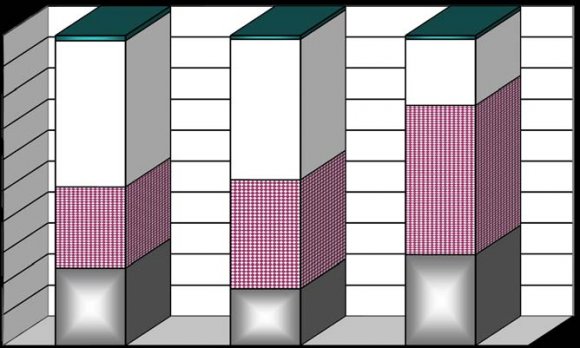 (a) Drinking-water sources should be treated with chemicals; (b) Suitable toilet facilities should be provided along the main roads to minimise pollution; (c) Proper arrangements should be made for litter dumping and waste disposal; (d) Local people should be fully educated about environment matters and hygiene; (e) Previous damage should not be allowed to continue