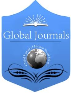 Pedagogy and ELT in Bangladesh Global J urnal of Human Social Science Volume XIII Issue VII Version I ( )