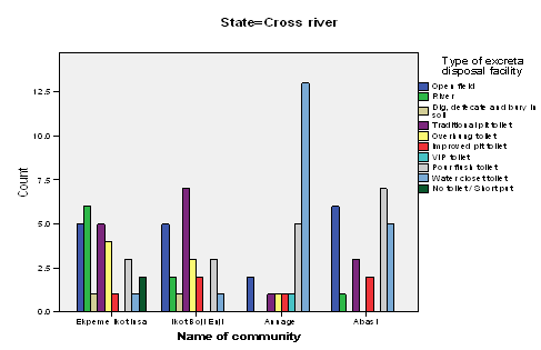 Figure 3 : Delta of the Vistula River and the Zulawy region (yellow circle).