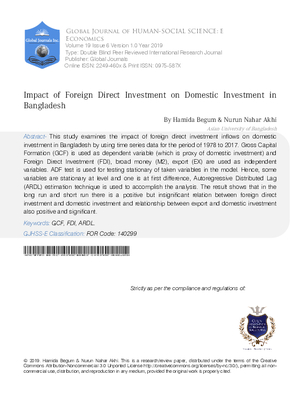 Impact of Foreign Direct Investment on Domestic Investment in Bangladesh