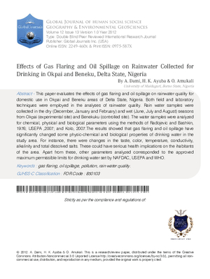 Effects of Gas Flaring and Oil Spillage on Rainwater Collected for Drinking in Okpai and Beneku, Delta State, Nigeria