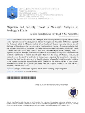Migration and Security Threat in Malaysia: Analysis on Rohingyaas Ethnic